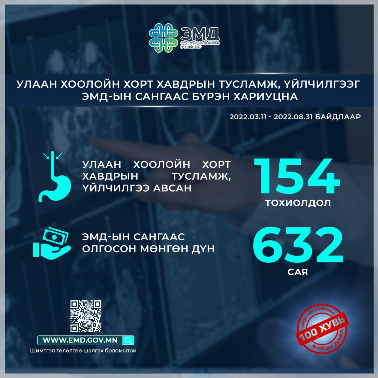 Эрүүл Мэндийн даатгал | Эрүүл Мэндийн даатгал